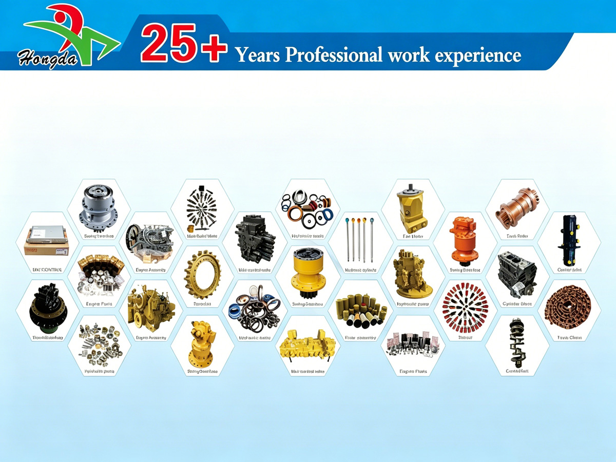 Giới thiệu về Hongtengda 3